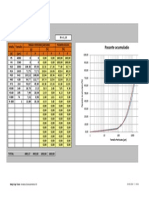 Analisis Granulometrico RR