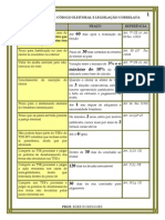 Direito Eleitoral Tabela de Prazos Codigo Eleitoral