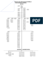 Organigrama de La Universidad de San Carlos de Guatemala