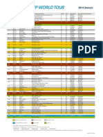 2014 ATP Calendar As of 23042014