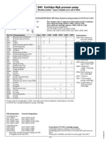 SP1206 39 D4C Cartridge High Pressure Pump