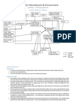 Design For Manufacture & Environment: Function Structure - Blender