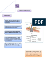 Caracteristicas de Elementos Estructurales