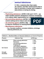 4 Chemical Admixtures