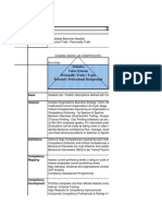 Competency Development