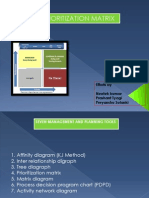 Prioritization Matrix: Efforts by Neetek Kumar Prashant Tyagi Preyanshu Solanki