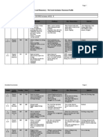 Classroom Profile