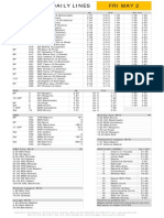 Gametime Daily Lines Fri May 2: ML Run Line Total