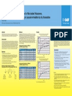 Comparison of The Solubilization Effect of Micronized Poloxamers