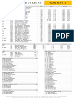 Gametime Daily Lines Sun May 4: ML Run Line Total