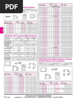 Datasheet