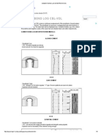 Cement Bond Log Interpretation