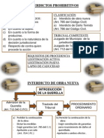 Interdictos Prohibitivos