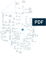 Diagrama de Arbol de Tics