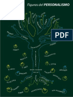 Personalismo Dialógico-Lopez Quintas