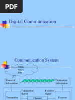 Digital Communication - Introduction