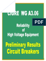 321635.CIGRE WG A306 Rio 2008