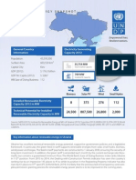 Renewable Energy Snapshot: Ukraine