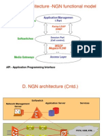 D. NGN Architecture - NGN Functional Model: Application Servers Management Servers