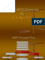 SAP - APO Overview By: V K Agnihotri