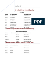 Electrical Thumb Rules4