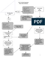 Middle School in School Suspension Proposal-Revised 2