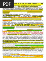 Los Mandamientos de Juan