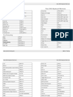 Visio Shortcut Reference Ramesha