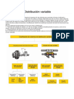Distribución Variable