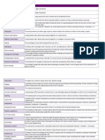 ASlevel OCR Chemistry Definitions