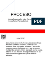 Exposicion Sobre El Concepto de Proceso