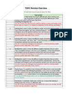 TOEIC Revision Overview