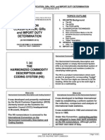 Harmonized System Code