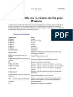 Raccourcis Windows PDF