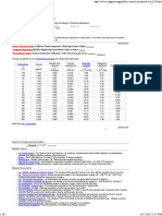 Air Properties