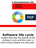 Software Development Life Cycle (SDLC) : Kirana Store Kirana Store