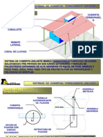 Manual Termopanel