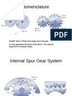 Nomenclature Gears