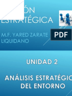 Gestión Estratégica, Unidad II