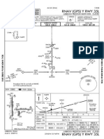 KLBB Rnav (GPS) 35l