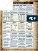 FOW Quickplay Sheet