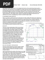 Tensile Test Lab Report