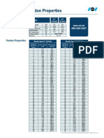 File VSL Data Sheets Multistrand