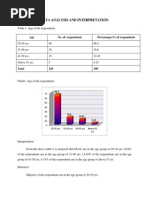 Data Analysis and Interpretation