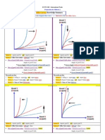 ECON 1269 Midterm 2 Offer Curves Knowledge Summary New