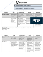 Instructional Technology Specialist Rubrics 6.01.14