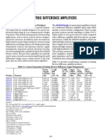 Monolithic Difference Amplifiers: Difference (Subtractor) Amplifier Products