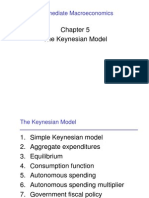 The Keynesian Model: Intermediate Macroeconomics