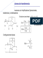 Sintesis Funciones de Transferencia