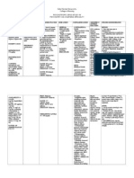 Valproic Acid